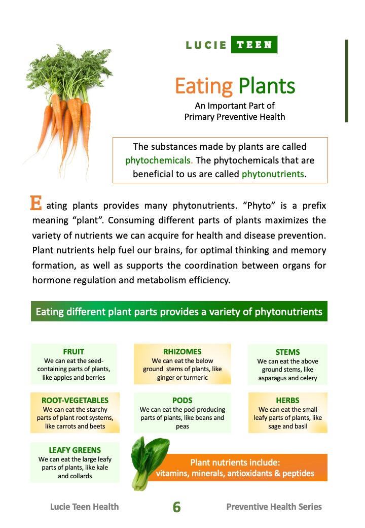 Eating Green Plants
