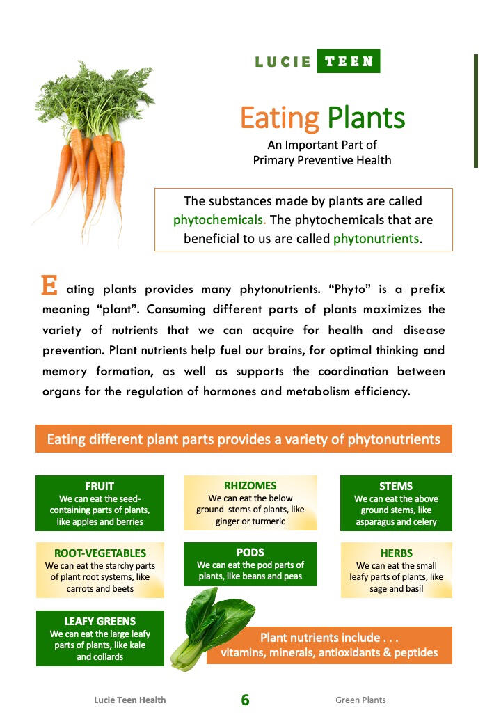 Eating Green Plants