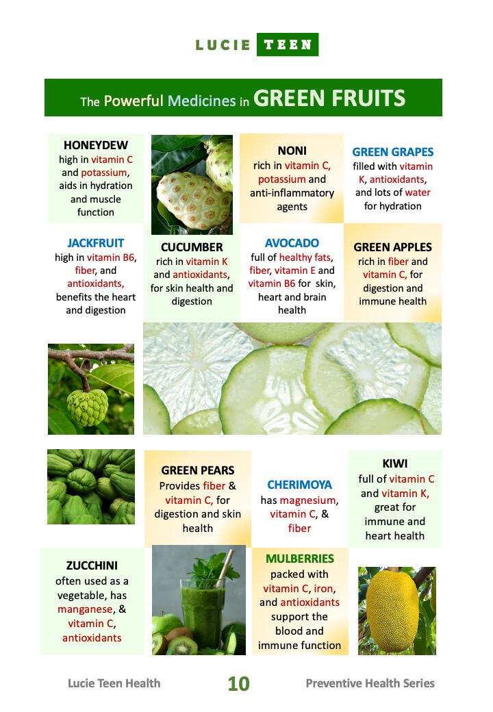 Eating Green Plants
