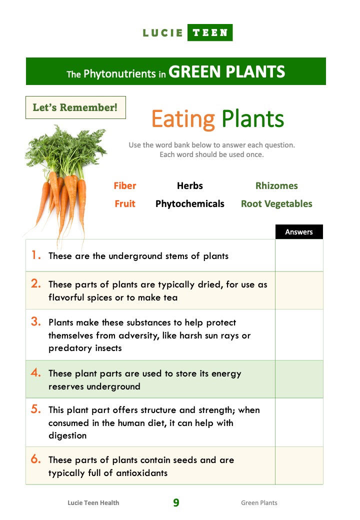 Eating Green Plants