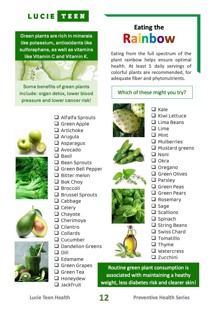 Eating Green Plants