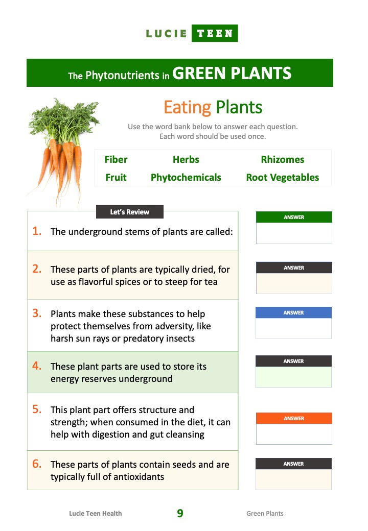 Eating Green Plants