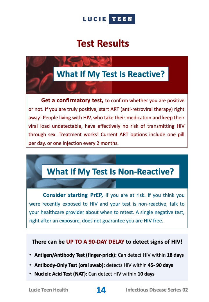 HIV Education HIV Education