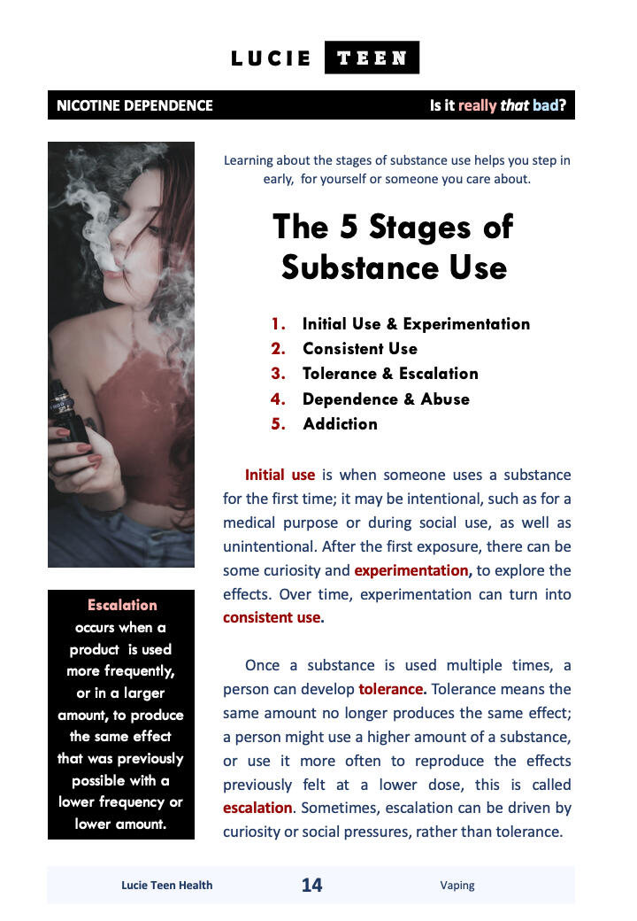 Vapes and dooamine