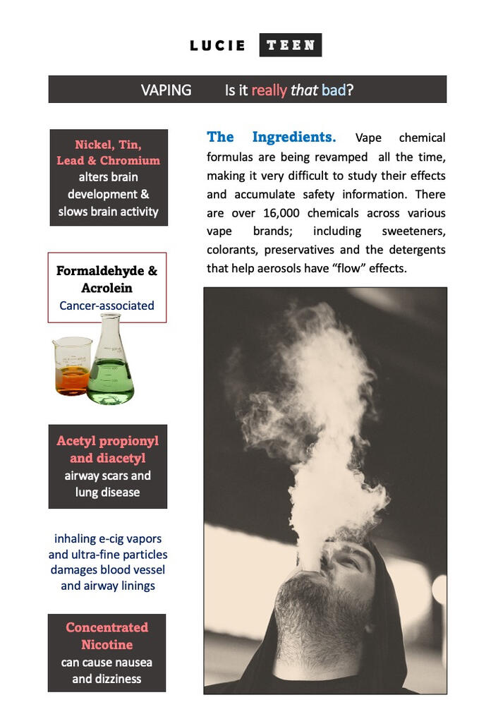 Teen Vaping